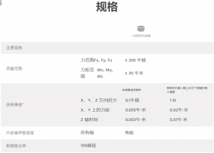 央視采訪 顯揚(yáng)科技亮相央視直播間