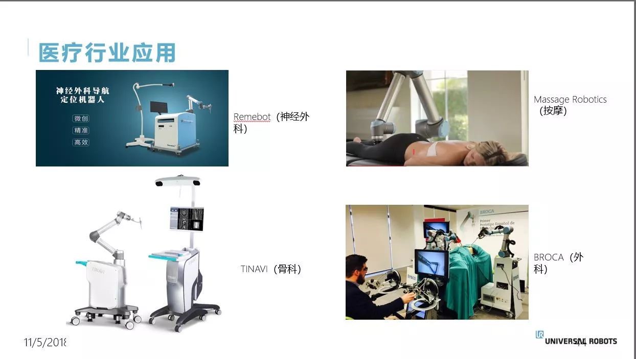 優(yōu)傲協(xié)作機器人