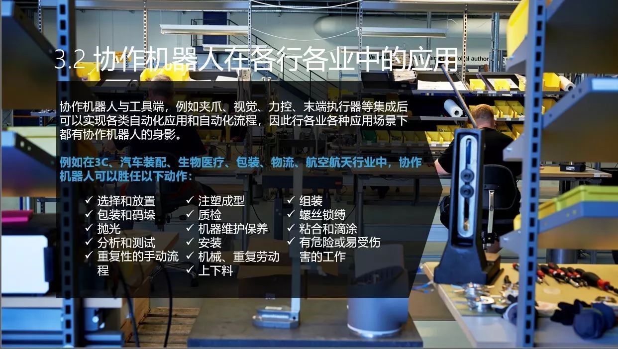 優(yōu)傲協(xié)作機器人